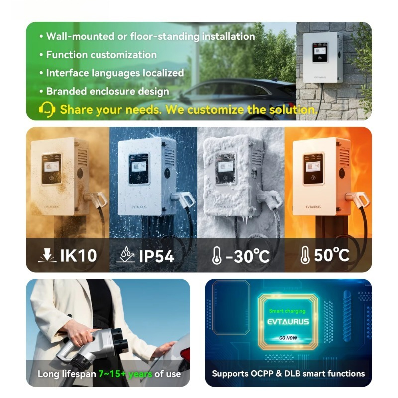 OEM 20kw 30kw 40kw 월박스 RFID DC - Dc Fast Charger 30Kw Wallbox Commercial 리뷰 및 가격