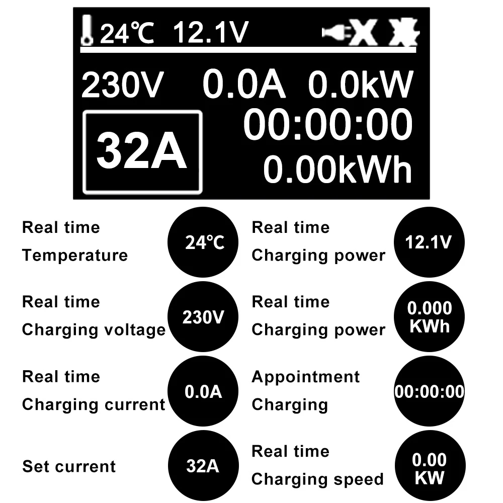 휴대용 GBT 전기차 충전기 월박스 타입2 케이블 32 - Portable Ev Charger 32A Type 2 Cee Plug 리뷰 및 가격