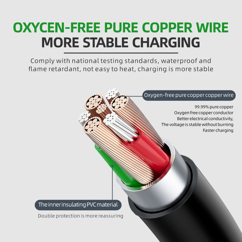 ROMADA 7KW 32A EV 휴대용 충전기 3M 5 - Portable Ev Charger 32A Type 2 Cee Plug 리뷰 및 가격