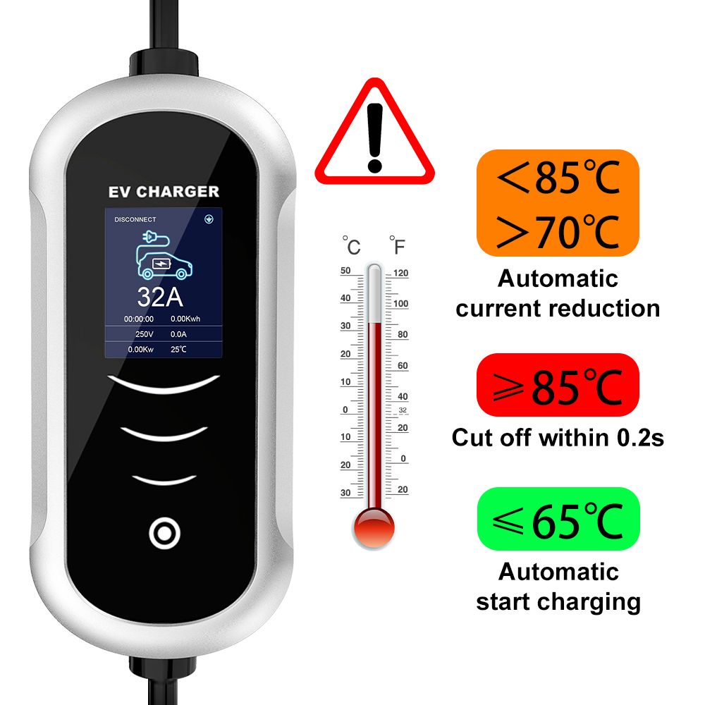 IPENGEN 유형 2 휴대용 EV 충전기 7KW 32 - Portable Ev Charger 32A Type 2 Cee Plug 리뷰 및 가격