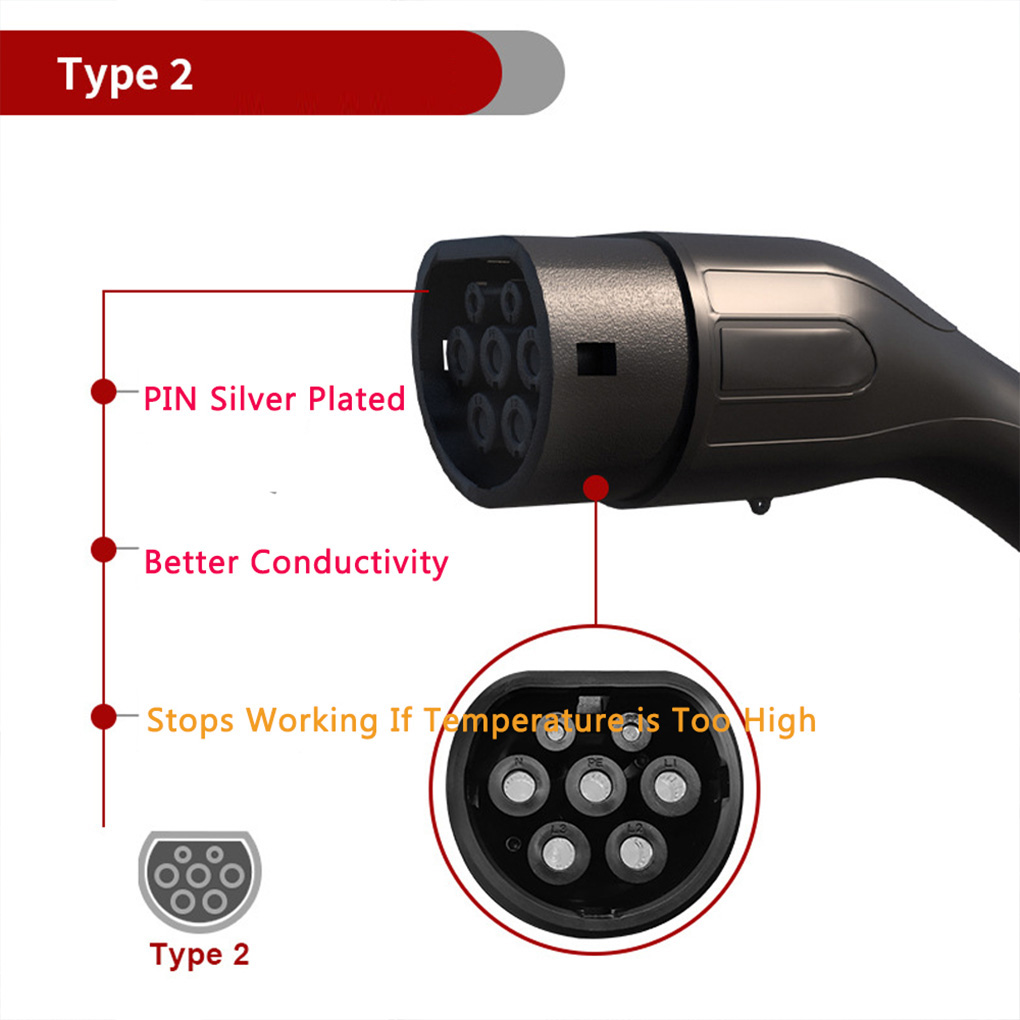 Type2 휴대용 전기차 충전기 7KW 32A 5M 3 - Portable Ev Charger 32A Type 2 Cee Plug 리뷰 및 가격