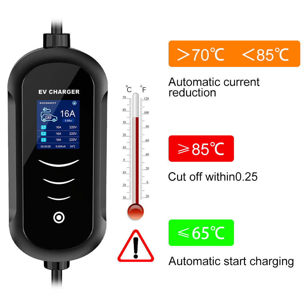 IPENGEN 전기 자동차 충전기 CEE 플러그 IEC - Portable Ev Charger 32A Type 2 Cee Plug 리뷰 및 가격