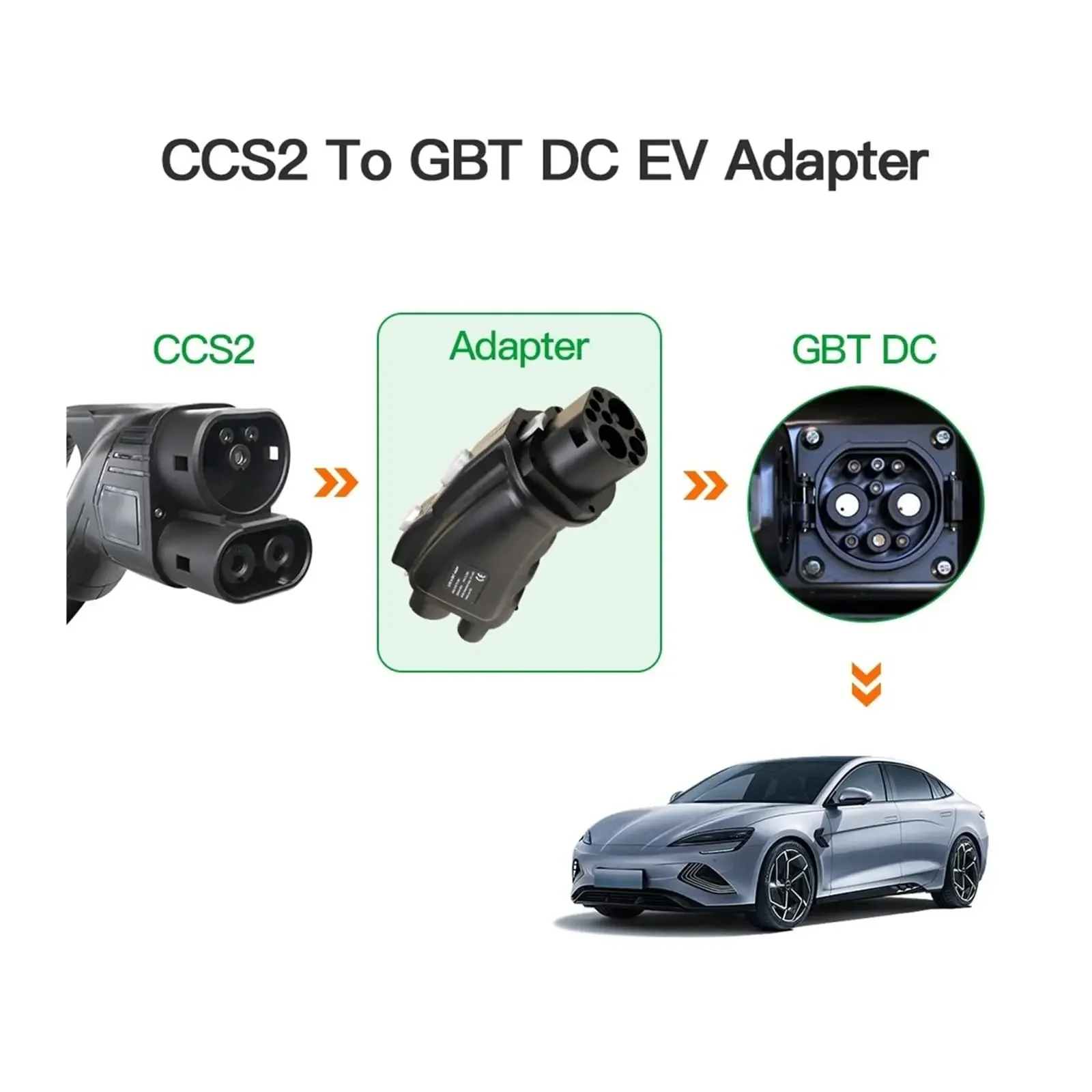 CCS 콤보 2 - GB/T EV 어댑터 컨버터 Evs - Gb/T To Ccs2 200A Fast Charging Adapter 리뷰 및 가격